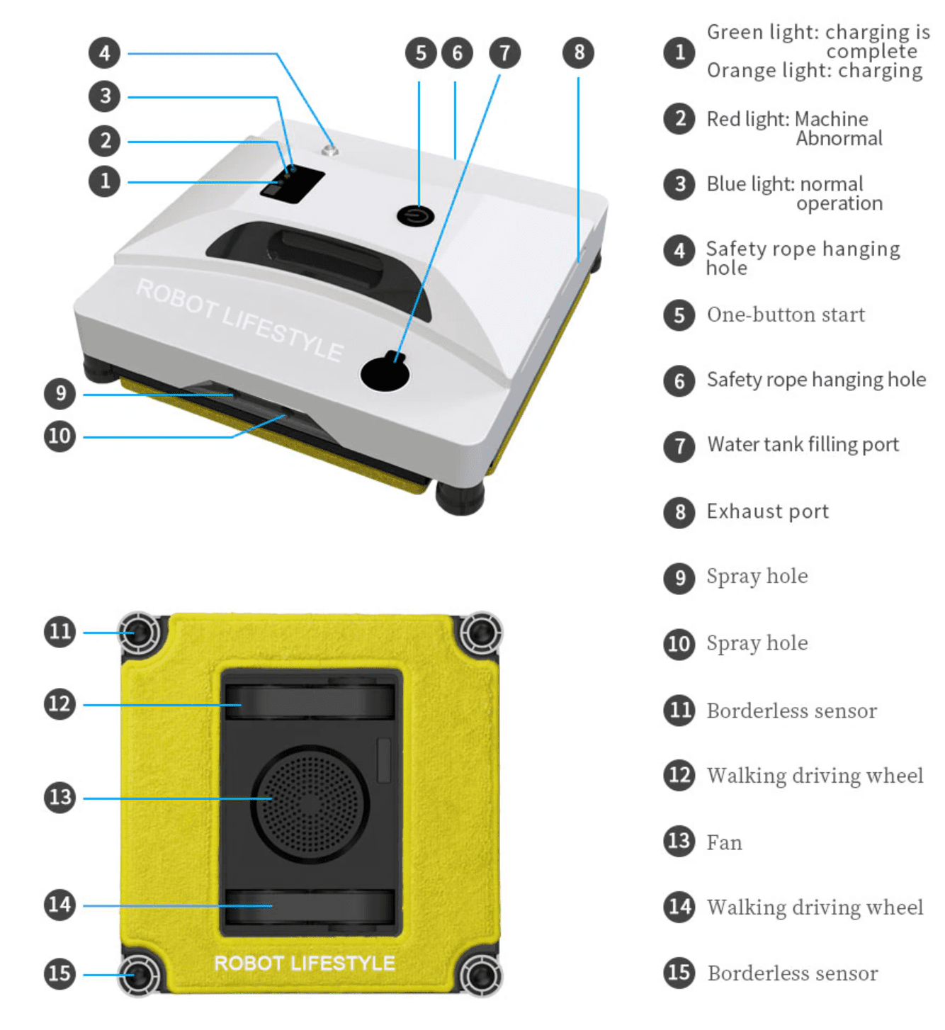 Robot Lave Vitre nomenclature