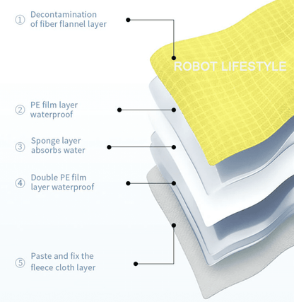 Robot Lave Vitre éponge